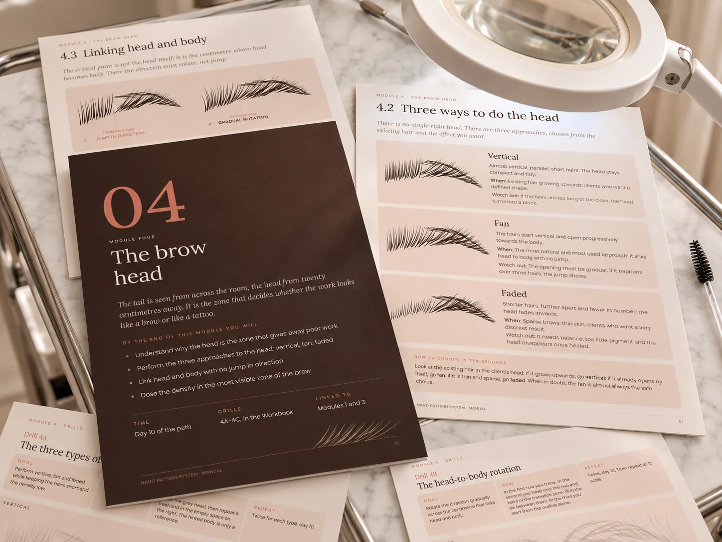 Nano Pattern System – Module 04, The brow head: printed manual pages on a marble treatment trolley under a magnifying lamp