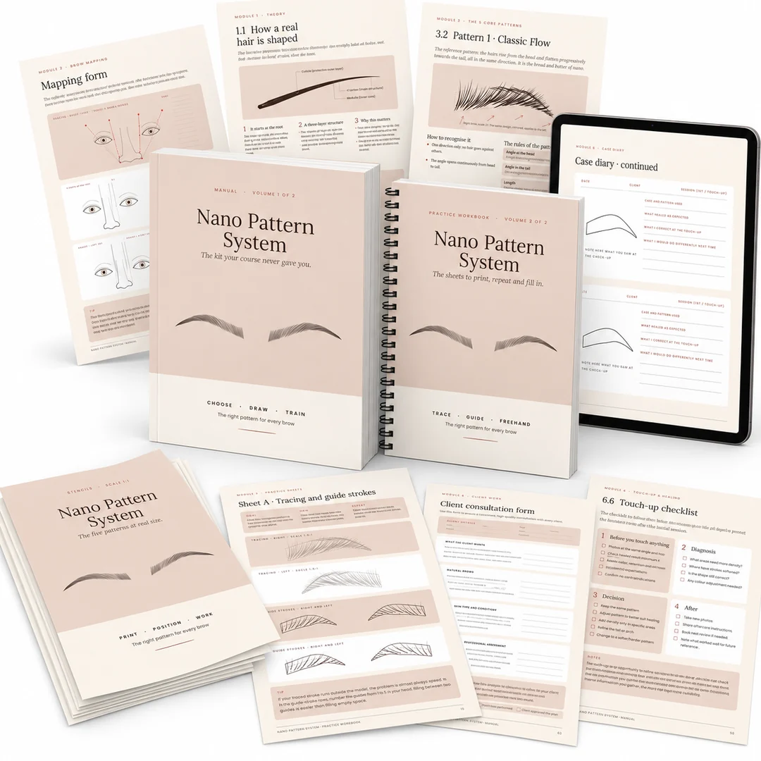 The Nano Pattern System kit: manual, practice workbook, life-size stencils, worksheets and the files on a tablet